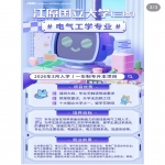 2026年9月开学韩国专升本项目